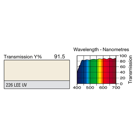 Image secondaire du produit Feuille Lee Filters 226 Lee U.V 0.53 x 1.22 m