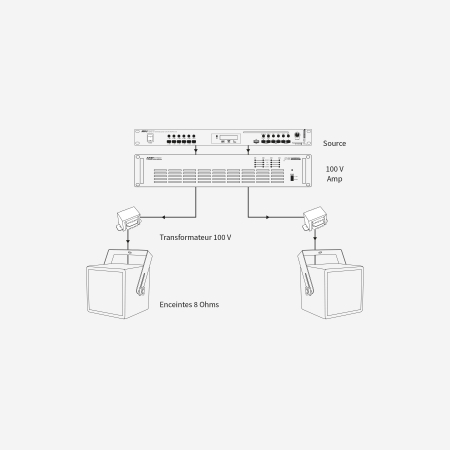 Image secondaire du produit TFS60 Audiophony Pa - Transformateur 60W Input 7