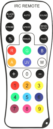 Image nº5 du produit EVENTPAR-MINI Algam Lighting - Projecteur led sur batterie 4 x 10W RGBW