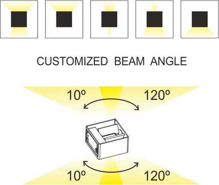 Image secondaire du produit Luminaire LEK aluminium 6,5W 4000K 100° noir IP65