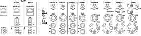 Image nº3 du produit PA-M224 Monacor amplificateur mixeur matrice 2 zones 240w par zone