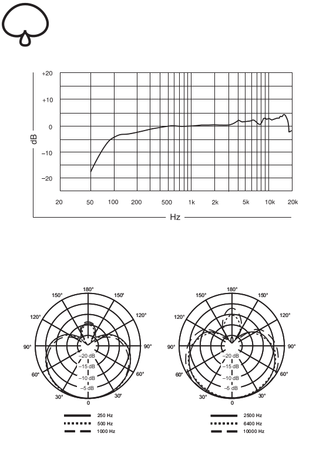 Image nº5 du produit QLXD24-KSM9-K51 Shure - Système micro HF série QLXD avec Emetteur main KSM9 bande K51