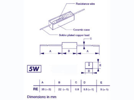 Image secondaire du produit Résistance céramique 22K 5W