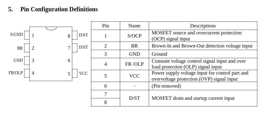 Image secondaire du produit STR A6053M Offline PWM contrôleur IC Mosfet DIP-8 7 broches