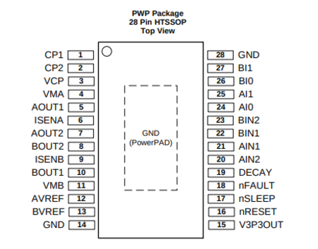 Image principale du produit Driver de moteur DRV8841 pont en H - 8,2 - 45V 2x 2.5A