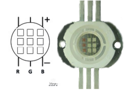 Image principale du produit LED COB 30W RGB ML-30 Pour Par led Eurolite