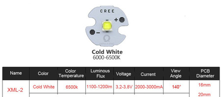 Image secondaire du produit Led CREE 10W XML blanc 6500K