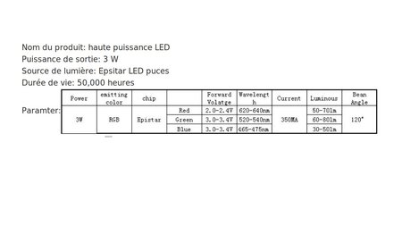 Image secondaire du produit Led RGB à souder en surface 3W