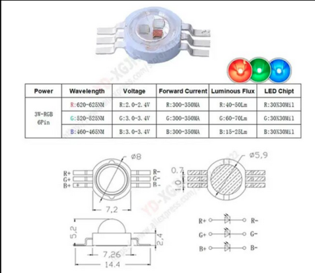 Image nº3 du produit Led RGB à souder en surface 3W