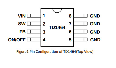 Image principale du produit Driver PWM DC DC converter 5V TD1464P5 9-40Vdc 1.5A SOP8