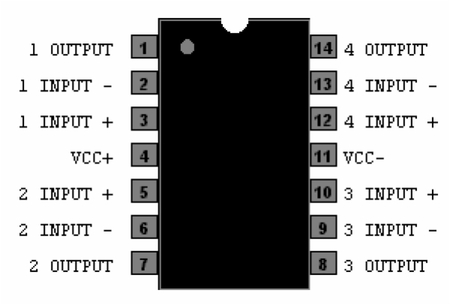 Image principale du produit Circuit intégré quadruple AOP TL074C SO-14