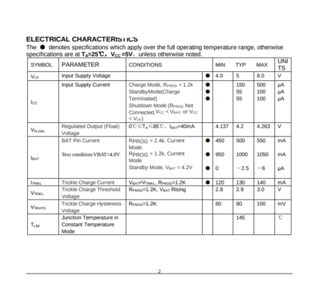 Image secondaire du produit Gestion de charge batterie Lithium-ion 1A TP4056 SOIC-8