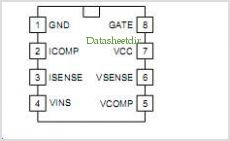Image principale du produit UCC28019A Driver PWM gestion puissance
