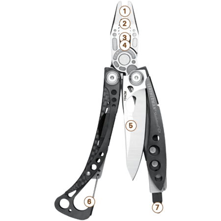 Image nº5 du produit Pince multifonctions Leatherman Skeletool CX