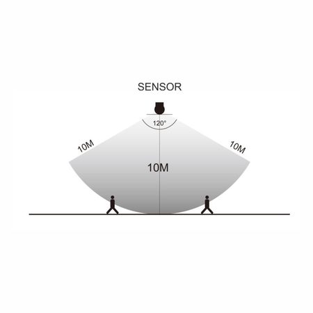 Image nº3 du produit Projecteur Led étanche blanc avec détecteur de mouvement Beneito et faure SKY 10W blanc neutre 4000K 1000 lumens