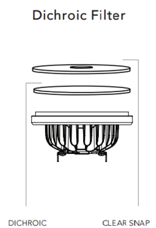 Image nº3 du produit Snap transparent grand diamètre Soraa AC-E-CL-0000-00-S1 pour ajouter une gélatine ou un diffusant