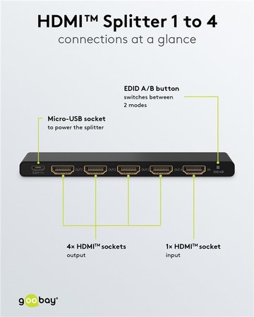Image nº4 du produit Splitter HDMI 1 entrée vers 4 sorties 4K.