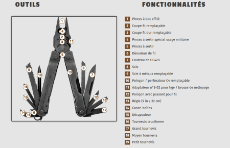 Image nº3 du produit SUPERTOOL® 300 EOD Leatherman - Pince multifonction avec coupe fil - 19 outils en étui
