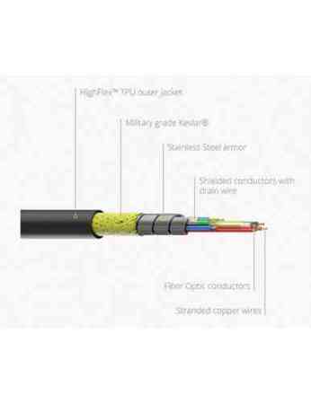 Image nº3 du produit Touret 100m fibre optique blindé Procab avec embout HDMI 2.0 résolution 4K 18Gbps