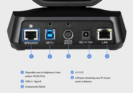 Image nº4 du produit VC520PRO2 AVER Système de visio-conférence avec caméra PTZ USB VC520 Pro2 et micro, haut parleur
