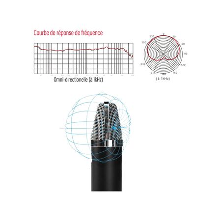 Image nº9 du produit Power Vibe B1 Bundle XLR micro studio avec suspension anti pop bonnette et câble