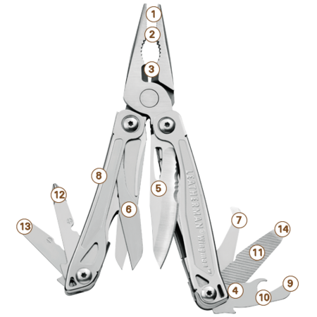 Image secondaire du produit Wingman Leatherman Pince multifonction avec étui