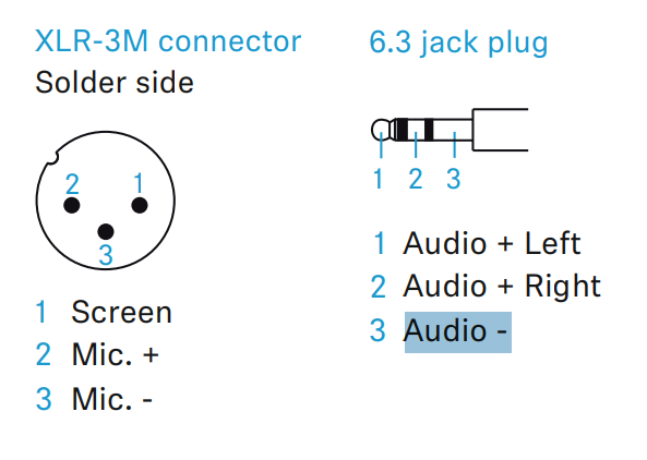 Image nº3 du produit X3K1 Sennheiser - Câble de connexion pour combiné avec XLR 3 broches et Jack TRS
