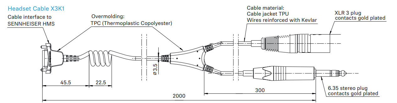 Image nº4 du produit X3K1 Sennheiser - Câble de connexion pour combiné avec XLR 3 broches et Jack TRS